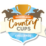 Country Cups Challenge